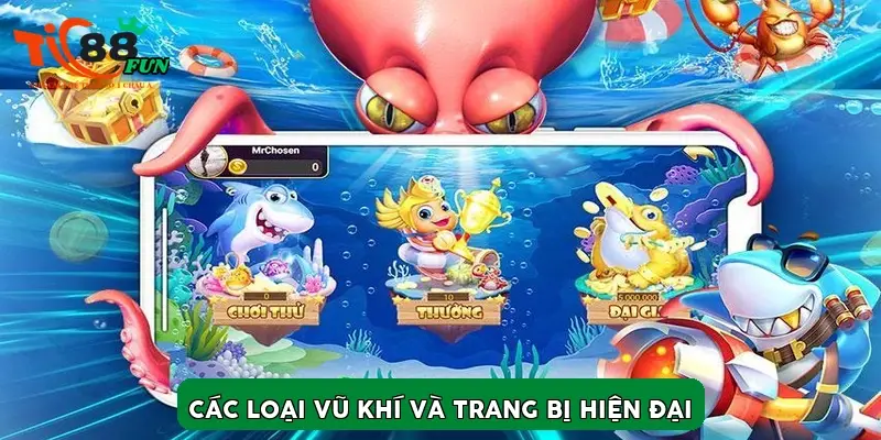 Các loại vũ khí và trang bị hiện đại Các loại vũ khí và trang bị hiện đại